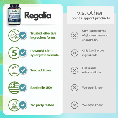 Regalia JointFlex™
